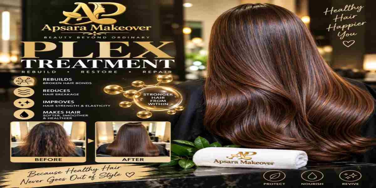 Plex Treatment